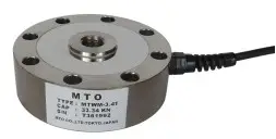 日本MTO轮辐式拉coinglass数字货币MTWM